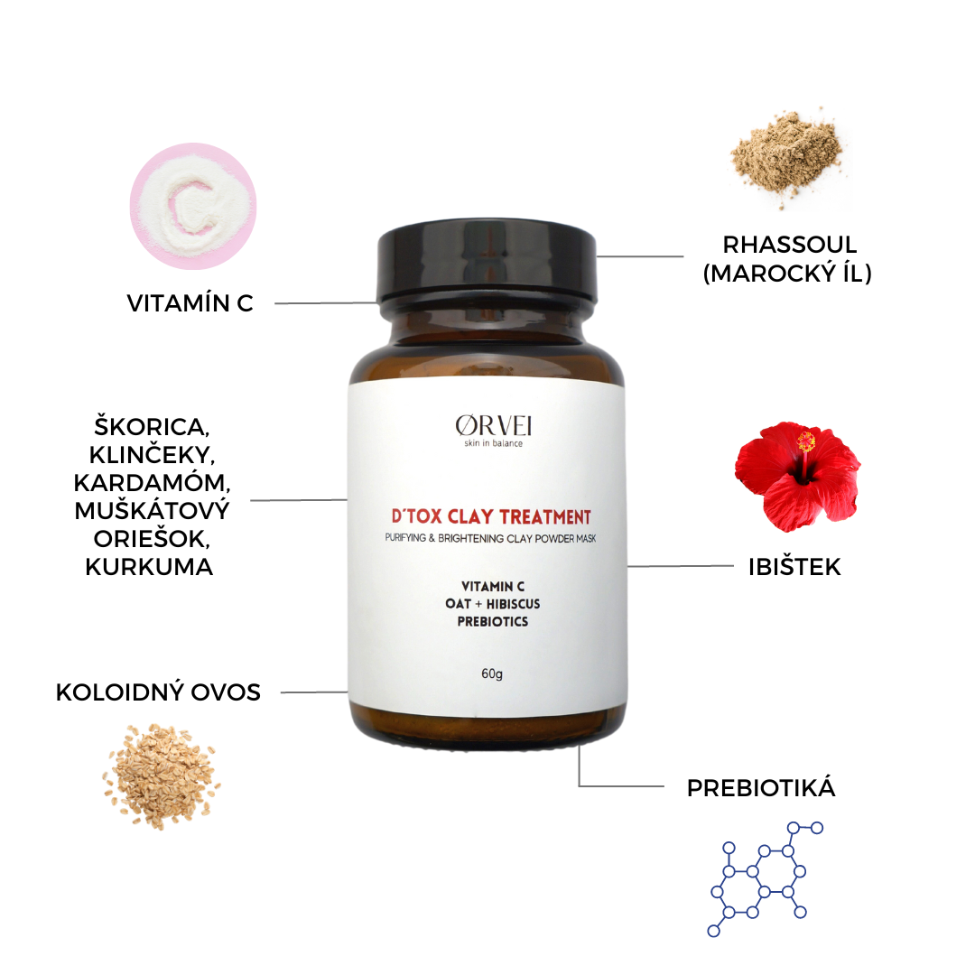 D´TOX Clay Treatment_ingr2